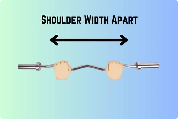 EZ Bar Reverse Curl proper grip and hand position