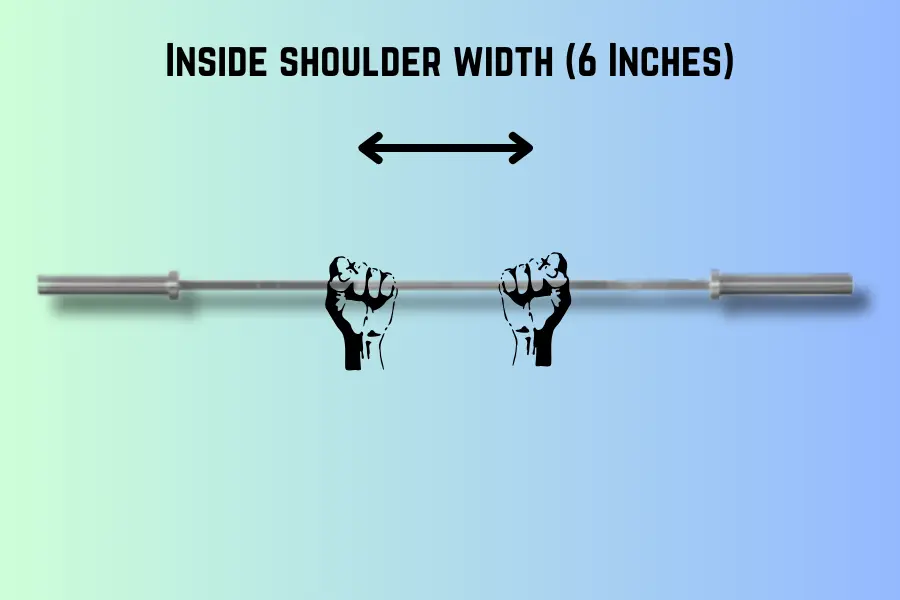 Close Grip Barbell Curl Grip