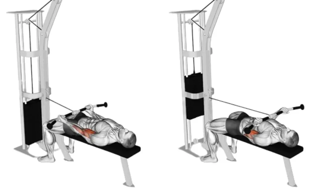 Lying Bicep Cable Curl