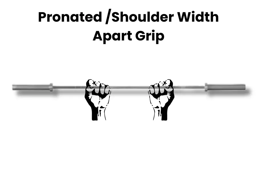 Inverted Row proper grip